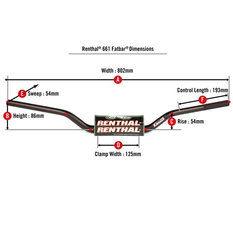 Renthal Fatbar 661 Handlebar Eli Tomac Black