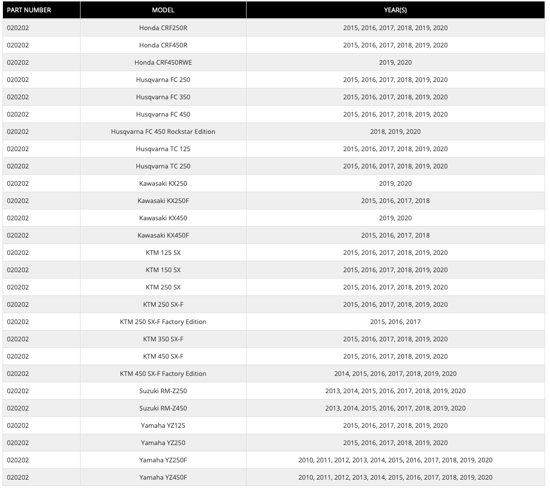 Pro Taper SELA Self-Engaging Launch Assist Holeshot Device