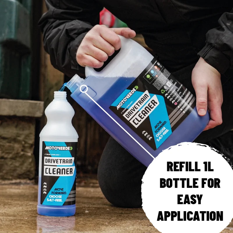 The 6 Best Bike Chain Cleaners and Degreasers in 2019