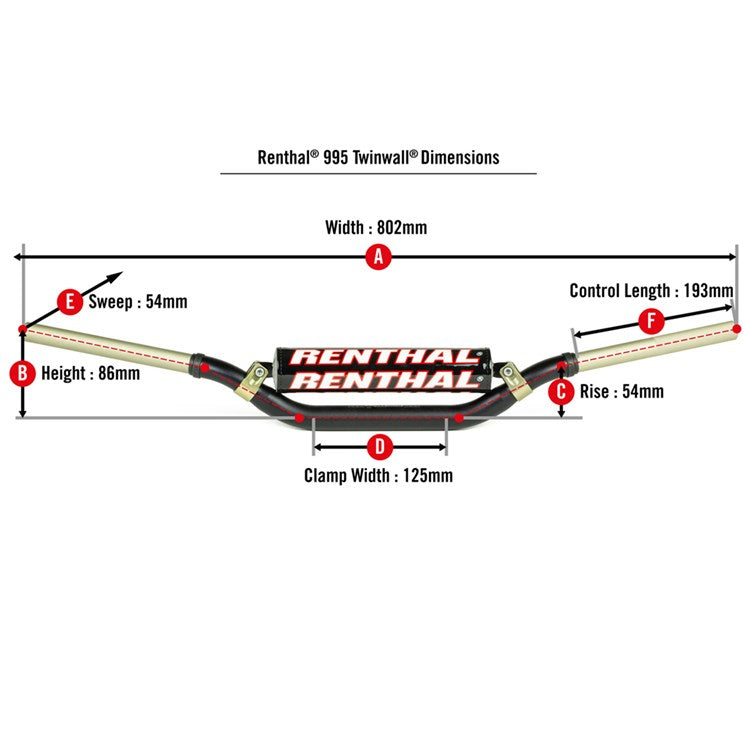Renthal Twinwall 995 Handlebar Eli Tomac - Black