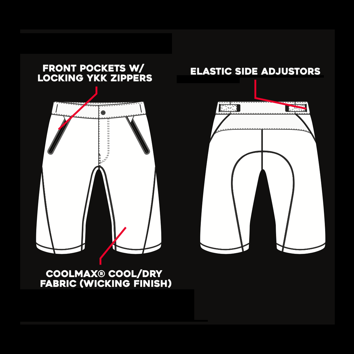 Fasthouse Crossline 2.0 MTB Shorts - Black/Camo